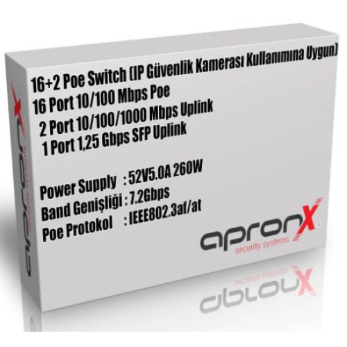 apronx 16 Port 10/100 16 Poe Ports+2Gb Uplink+1Sfp 260W Switch