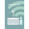 SPRANGE SR-K2 Kablosuz Klavye & Mouse WİFİ+BLUETOOTH
