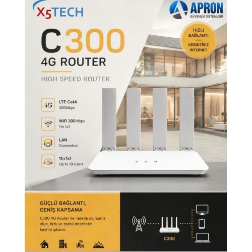 COMBO C-300 4G MODEM