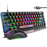 Klavye & Mouse Set